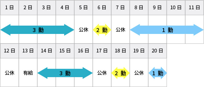 20日間の勤務カレンダー