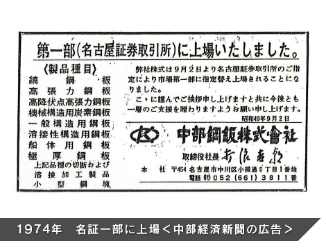 1974年9月　名証１部に上場