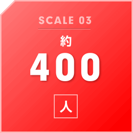 従業員数は約400人。